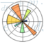 Matplotlib.org