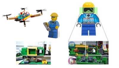 Image of Lego drone and pilot